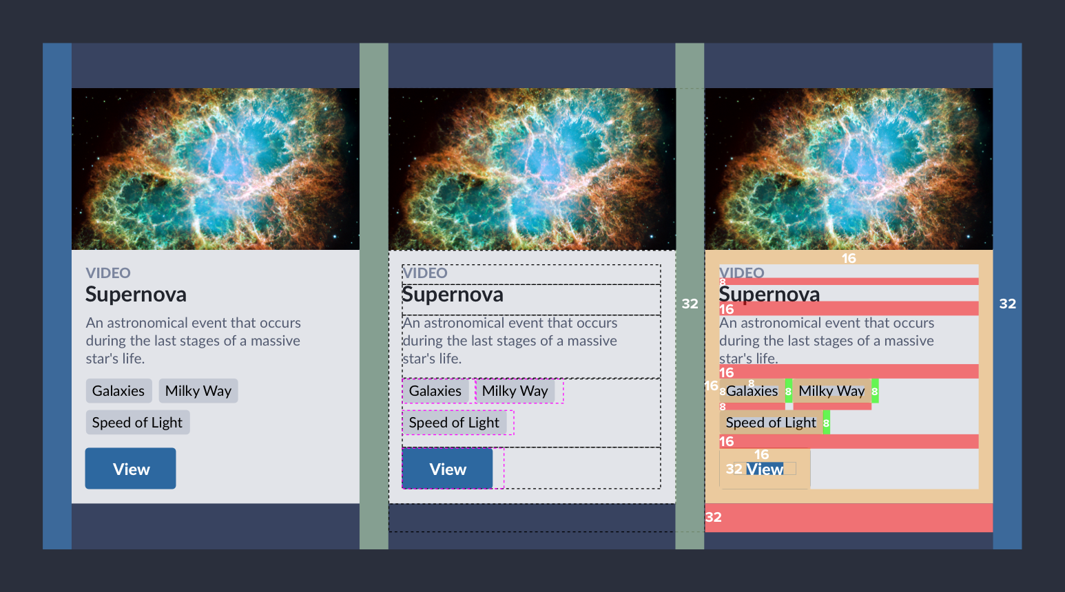Space in design systems