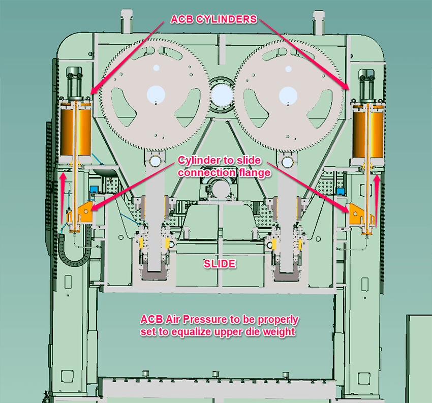Sample Air Schematic