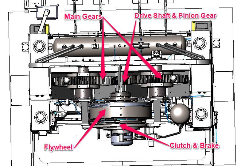 Sample Air Schematic
