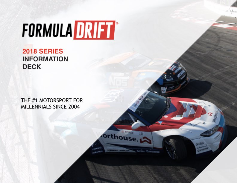Drift with us picture