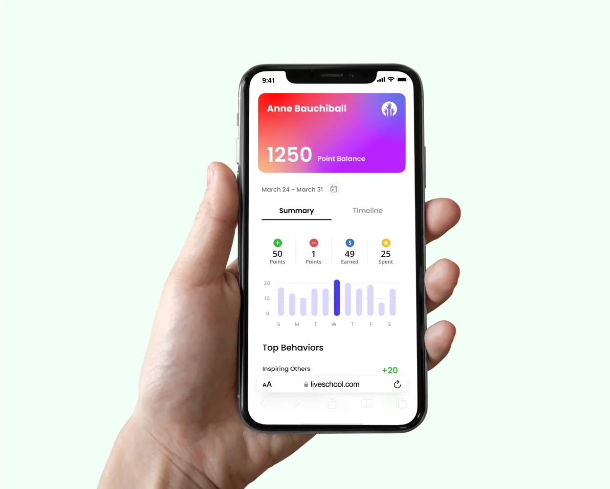 LiveSchool | School Culture & Behavior Management Solution