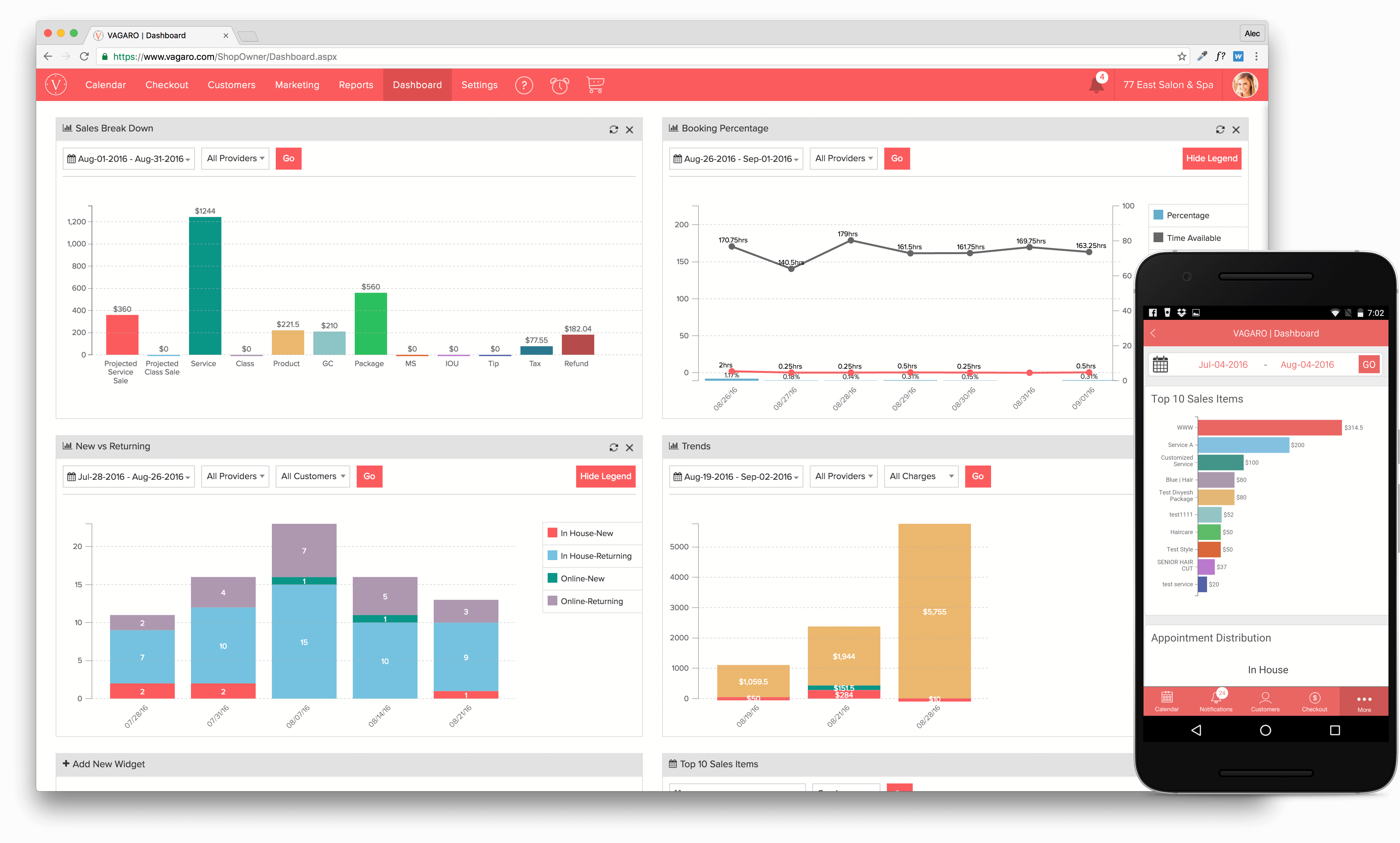 Reporting and Dashboard