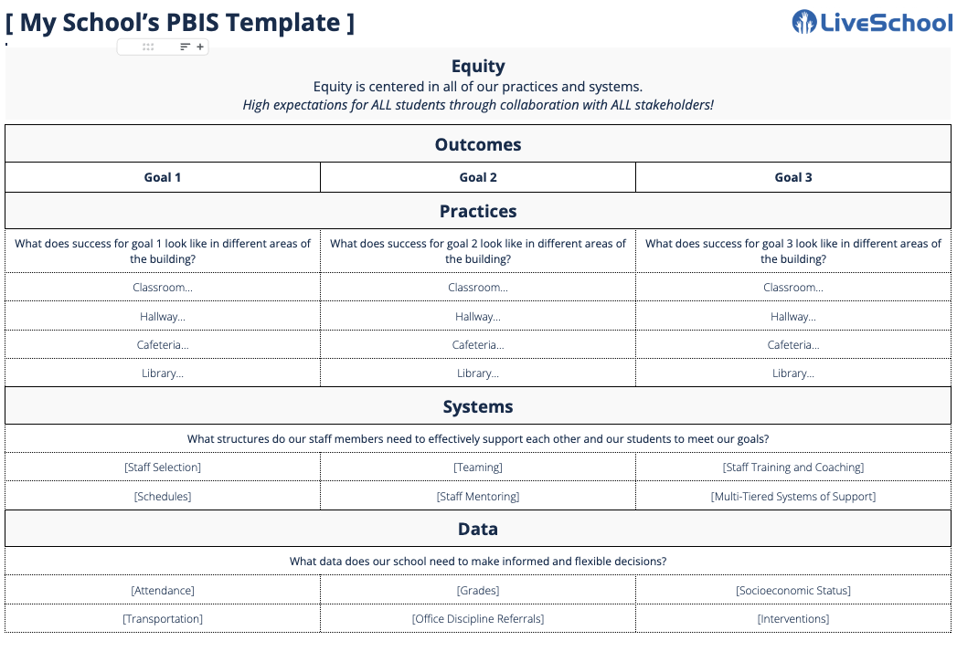 PBIS Template 