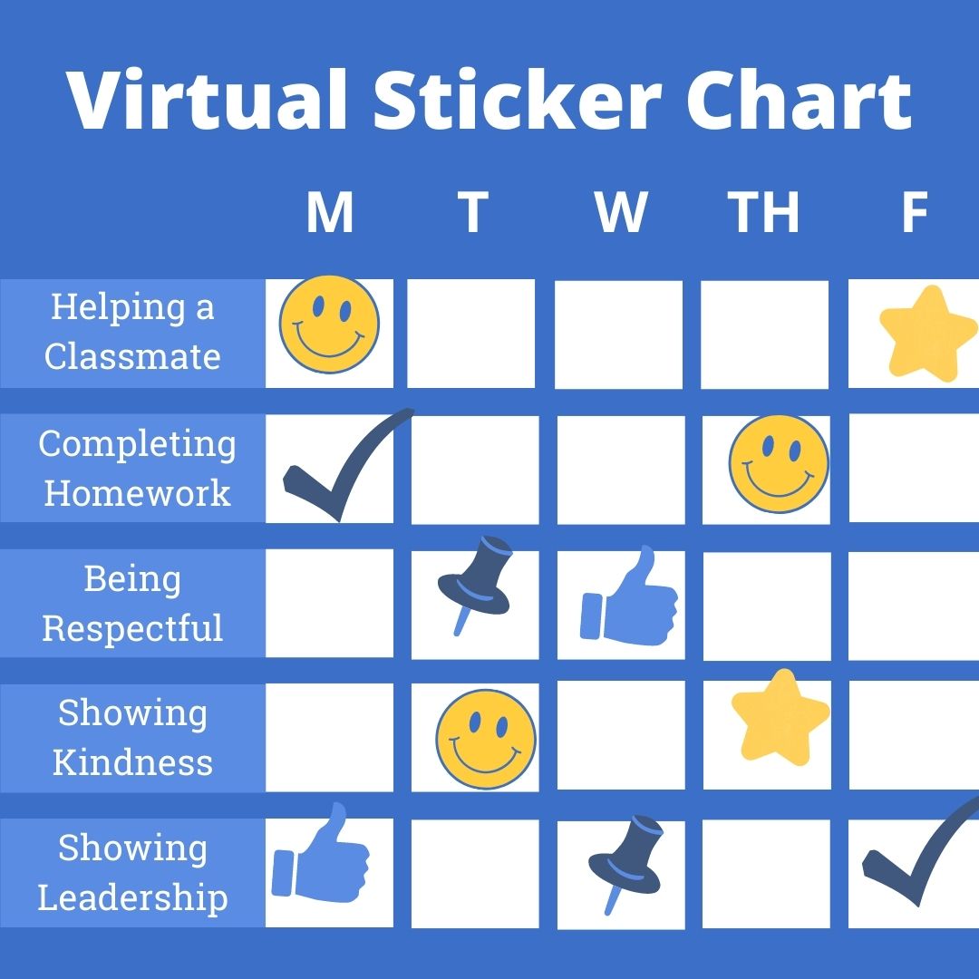 A Teacher’s Guide to Virtual Sticker Charts Article