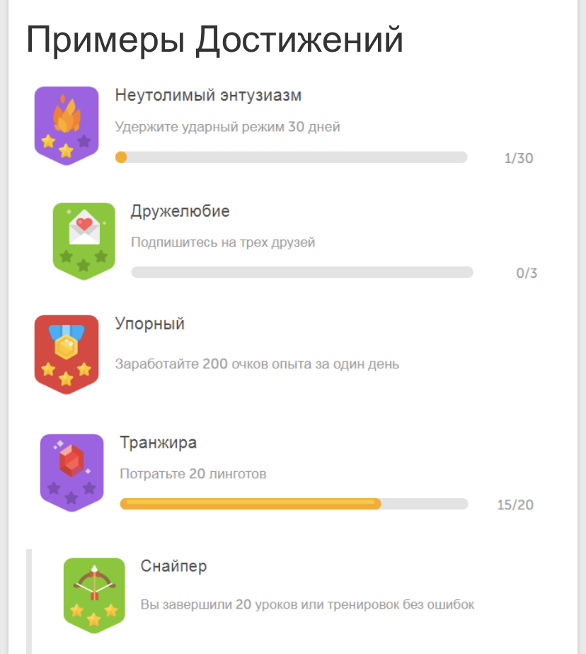 Ударный режим. Ударный режим