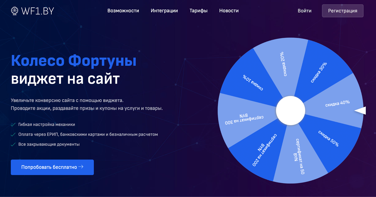 Колесо фортуны: обзор готовых платформ для внедрения механики “Колесо ...