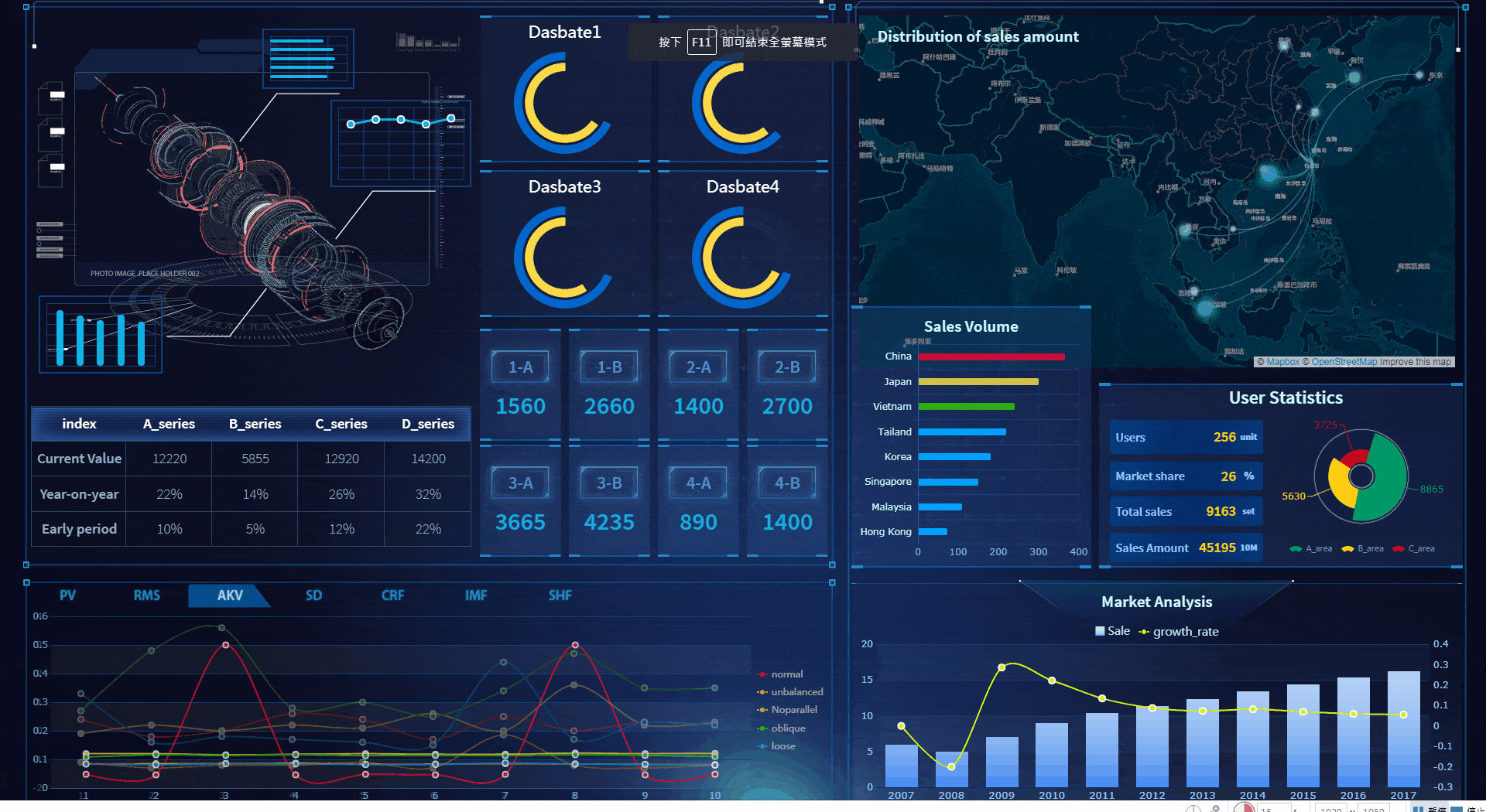 DJCS Blog : Monitoreo automatizado de aplicaciones para crear una 