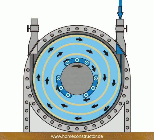 tesla turbine engine