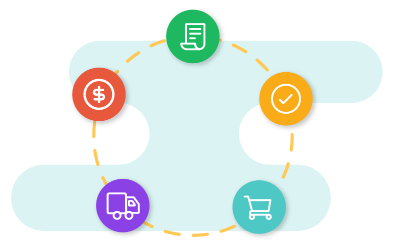 Procurement software