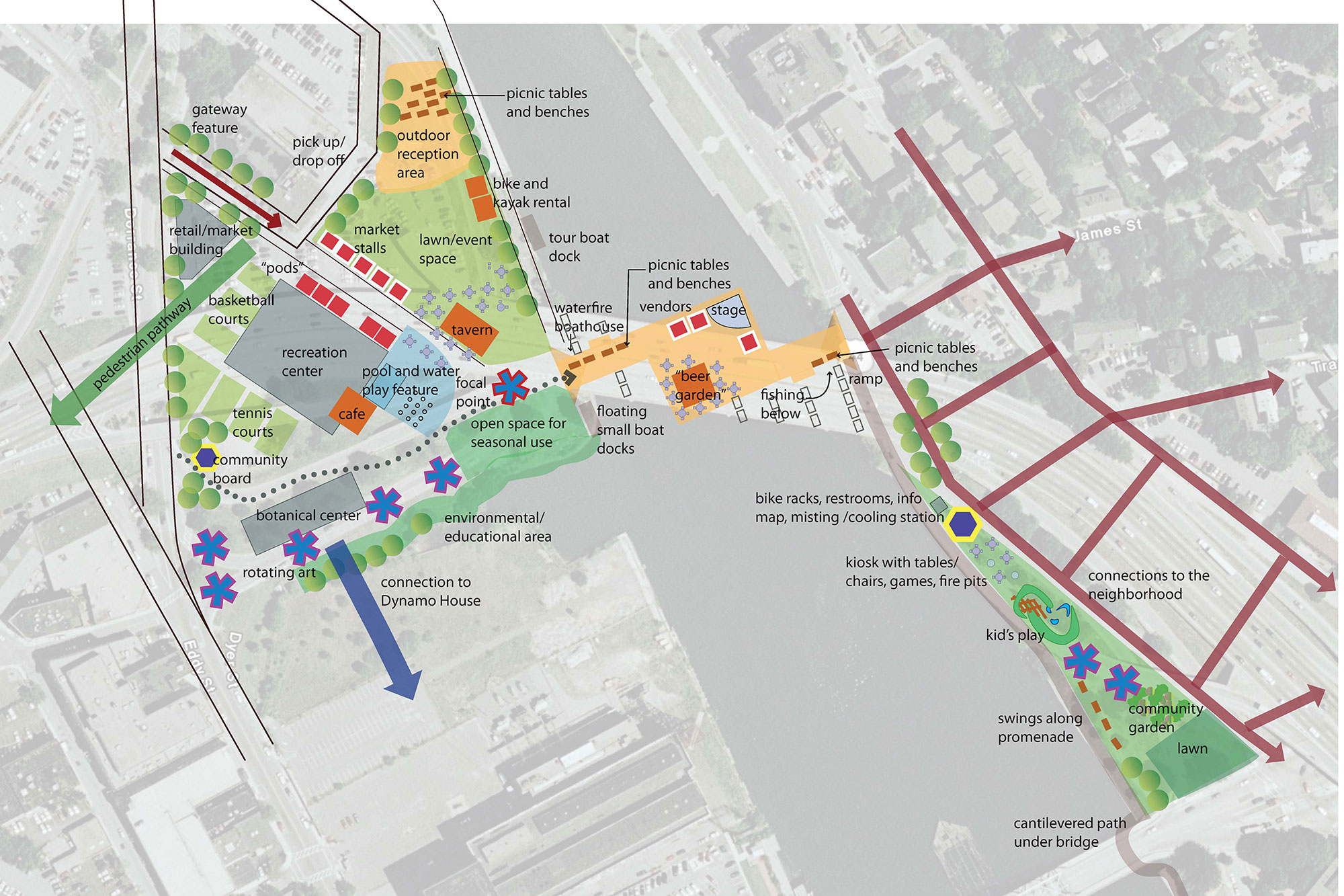 Creating a Vibrant Waterfront in Providence | Projects 
