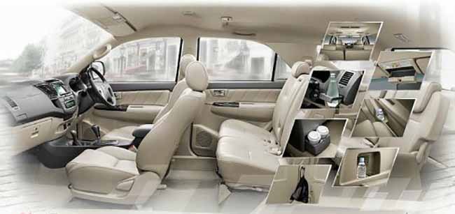 bán xe fortuner online