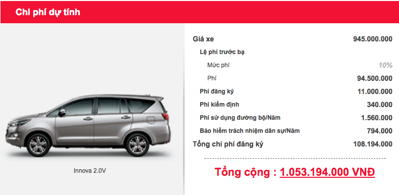DỰ TÍNH CHI PHÍ GIÁ XE INNOVA V