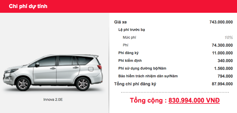 dư tinh chi phí xe innova 2018 ban E