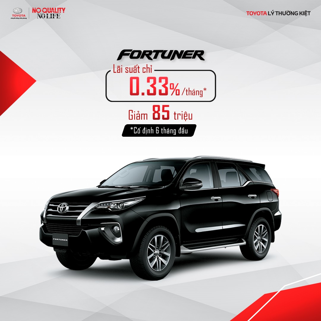 Fortuner 2020