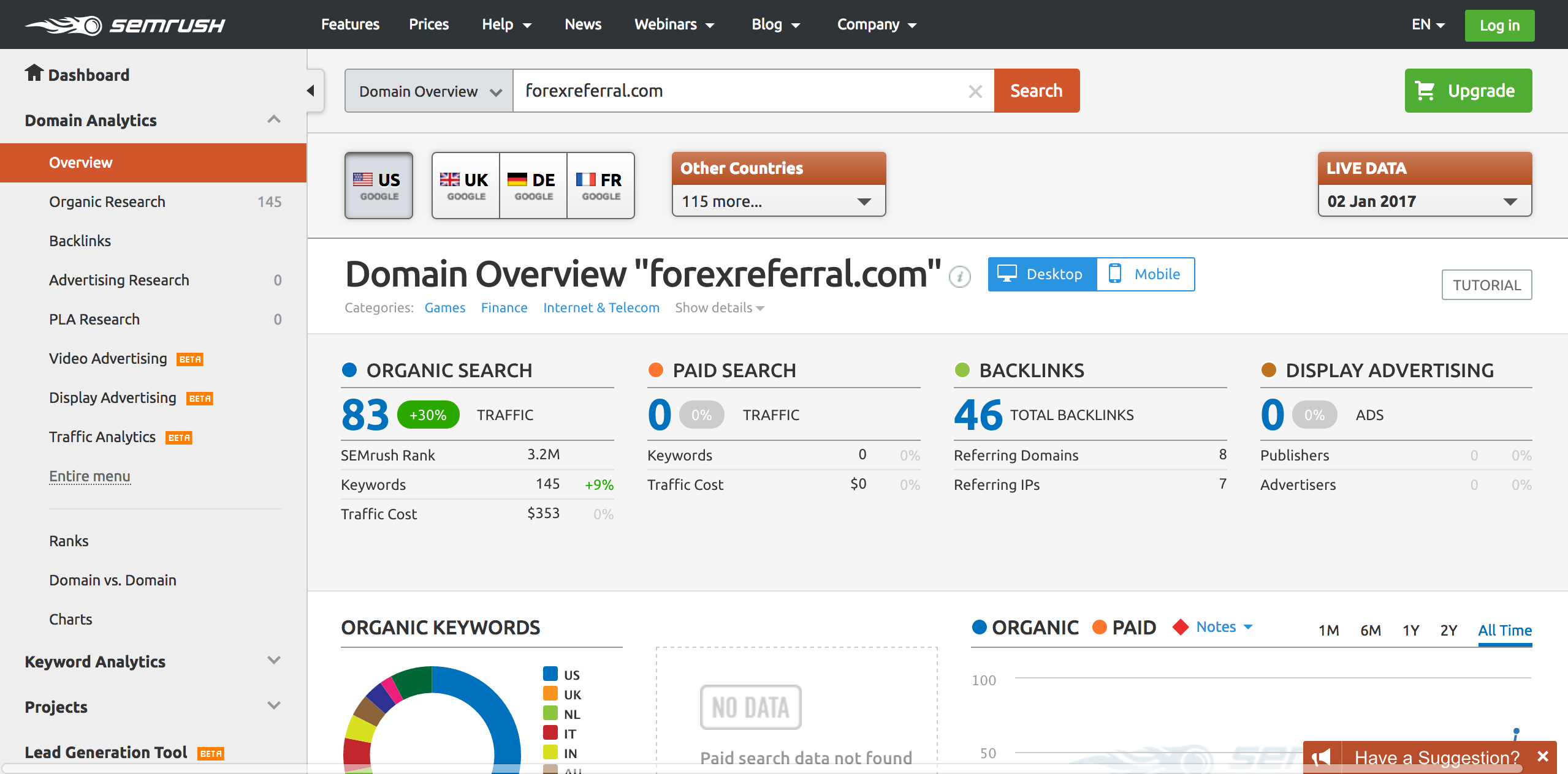 Арбитраж трафика прикол. Куда лить трафик. Вертикали трафика. Схема cpa арбитражник. Скрин партнерской программы.