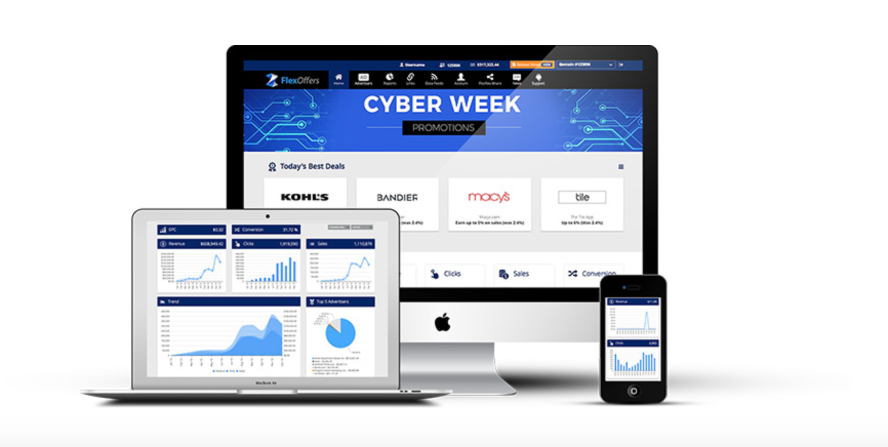 Вертикали трафика. Куда лить трафик. Куда лить трафик. Арбитраж трафика прикол. Арбитраж трафика мемы.