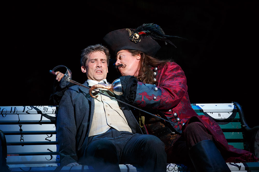 Finding Neverland