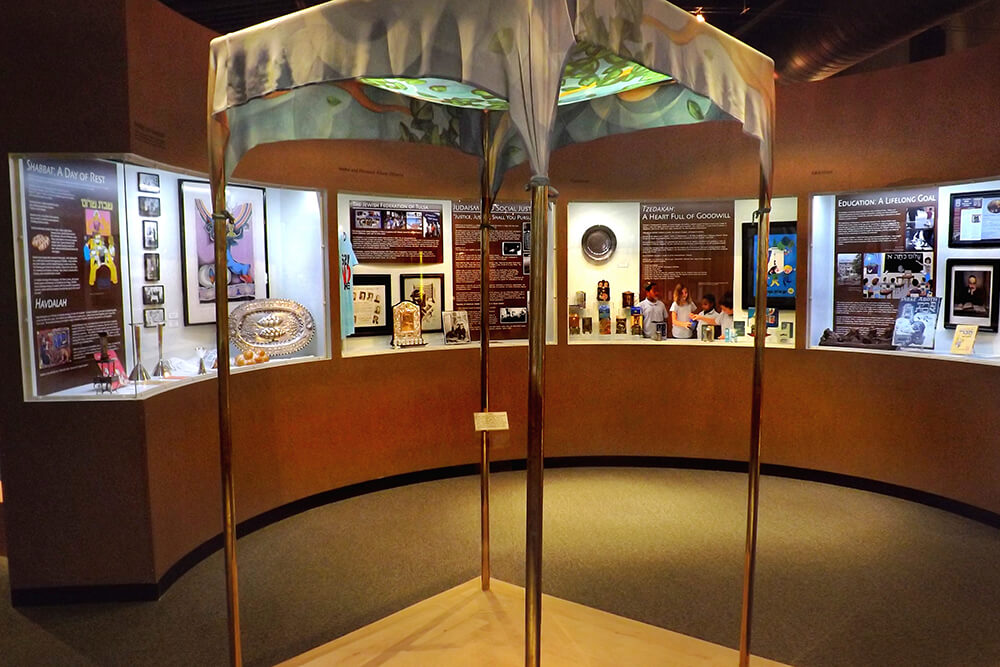 Sherwin Miller Museum of Jewish Art