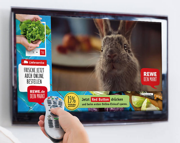 Addressable TV, retargeting, predictive behavioural targeting