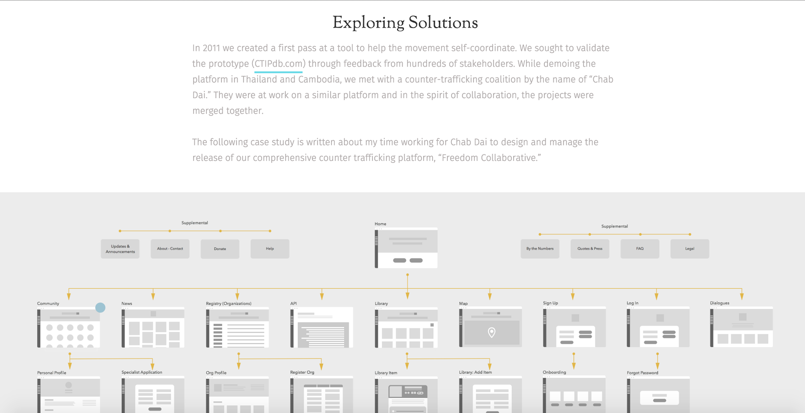 Color Theory's site includes great case studies