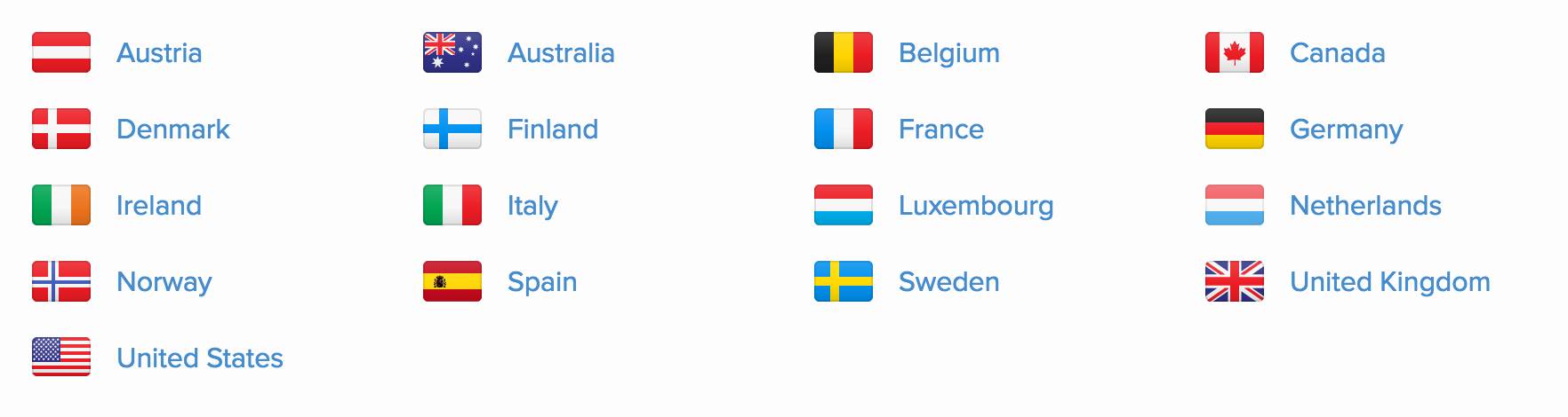 List of countries where Client Billing is supported.