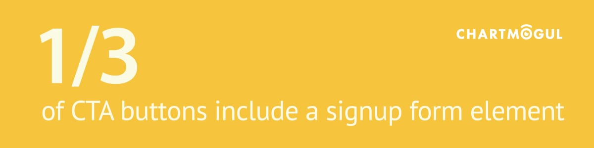One third of all CTA buttons analyzed include a signup form element