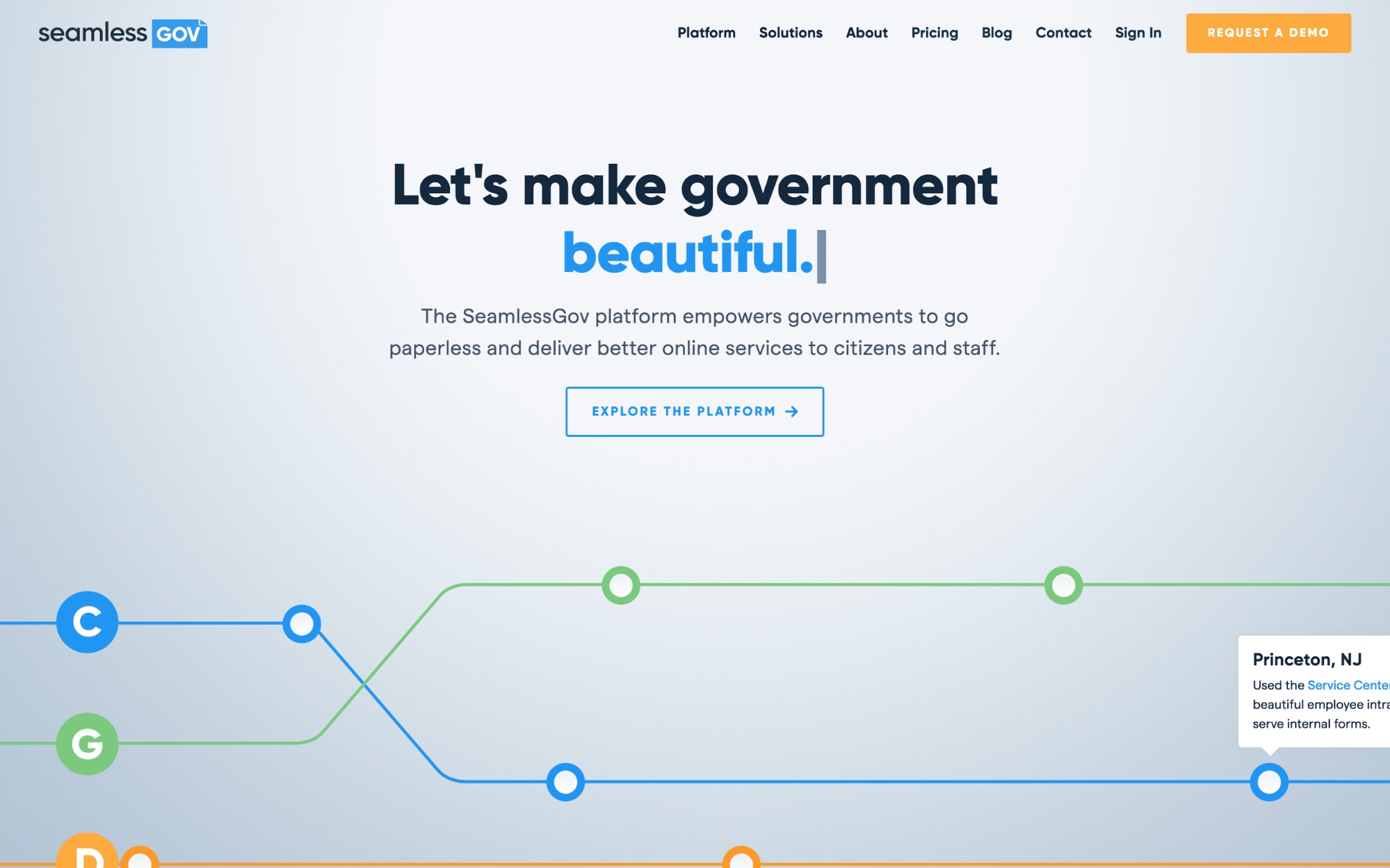 SeamlessGov's homepage