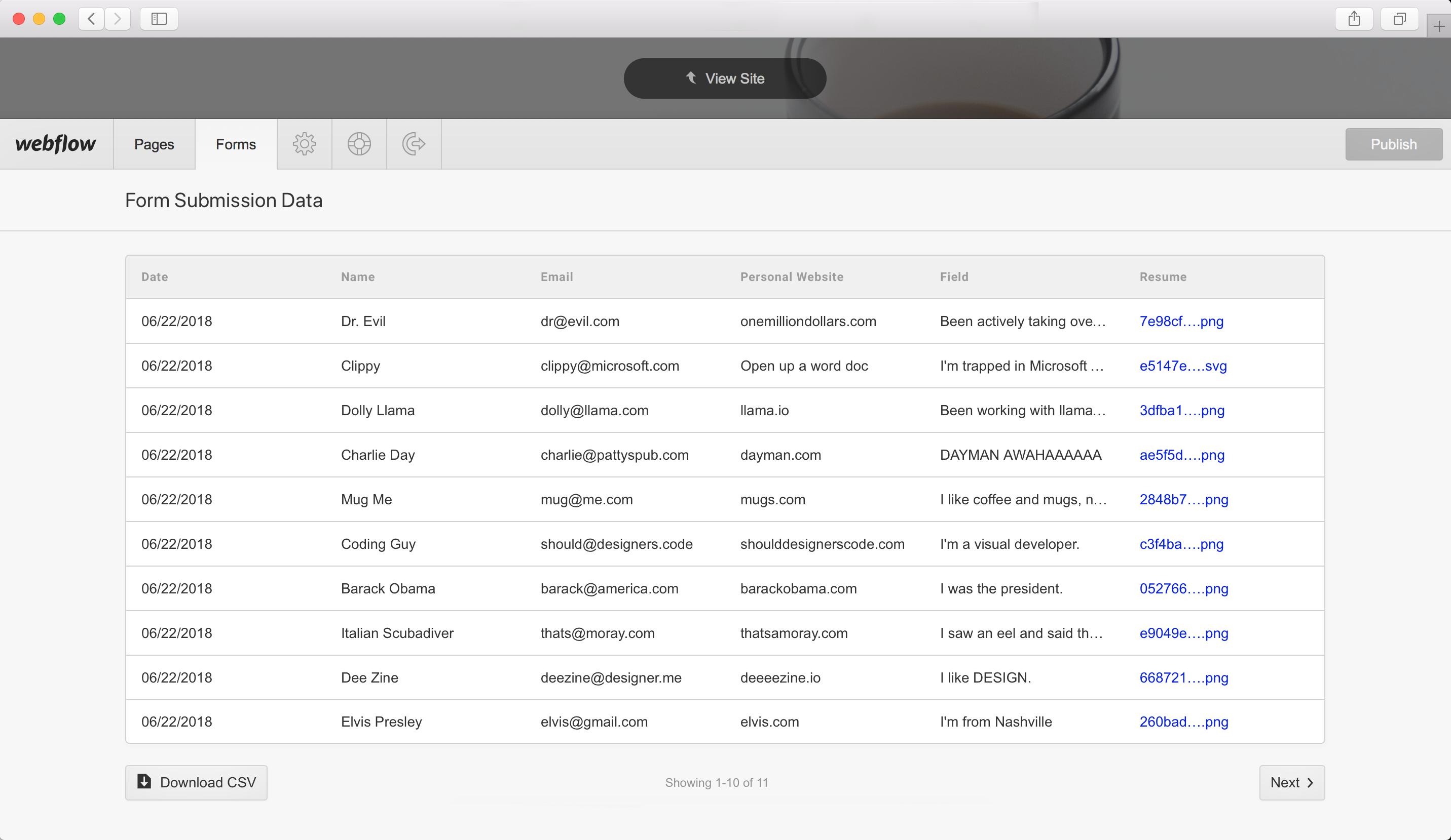 Collaborators working in the Editor can review and download submissions.