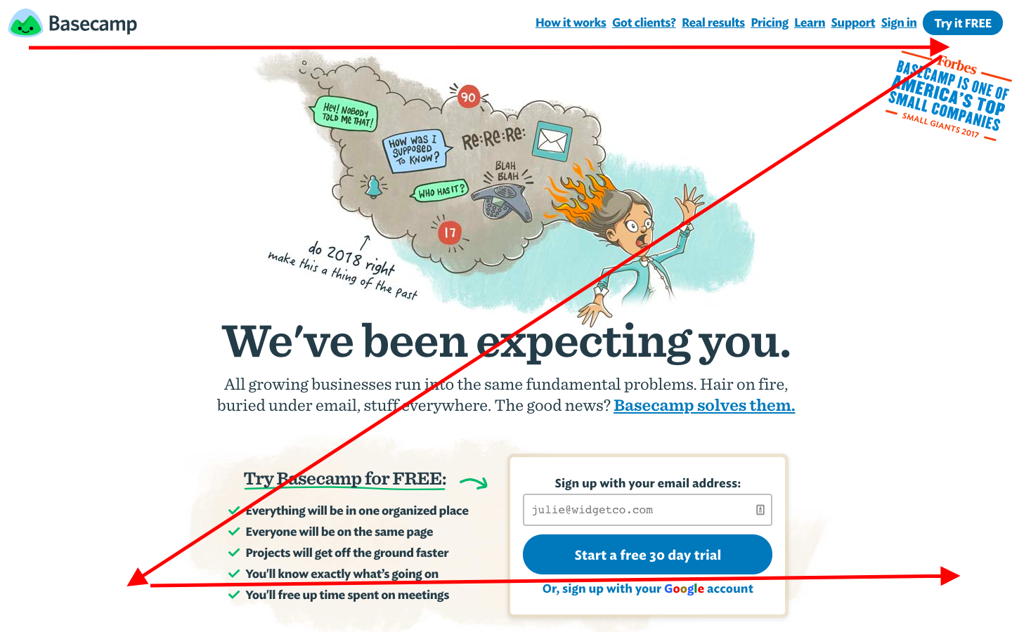 Basecamp website with Z-pattern layout illustrated