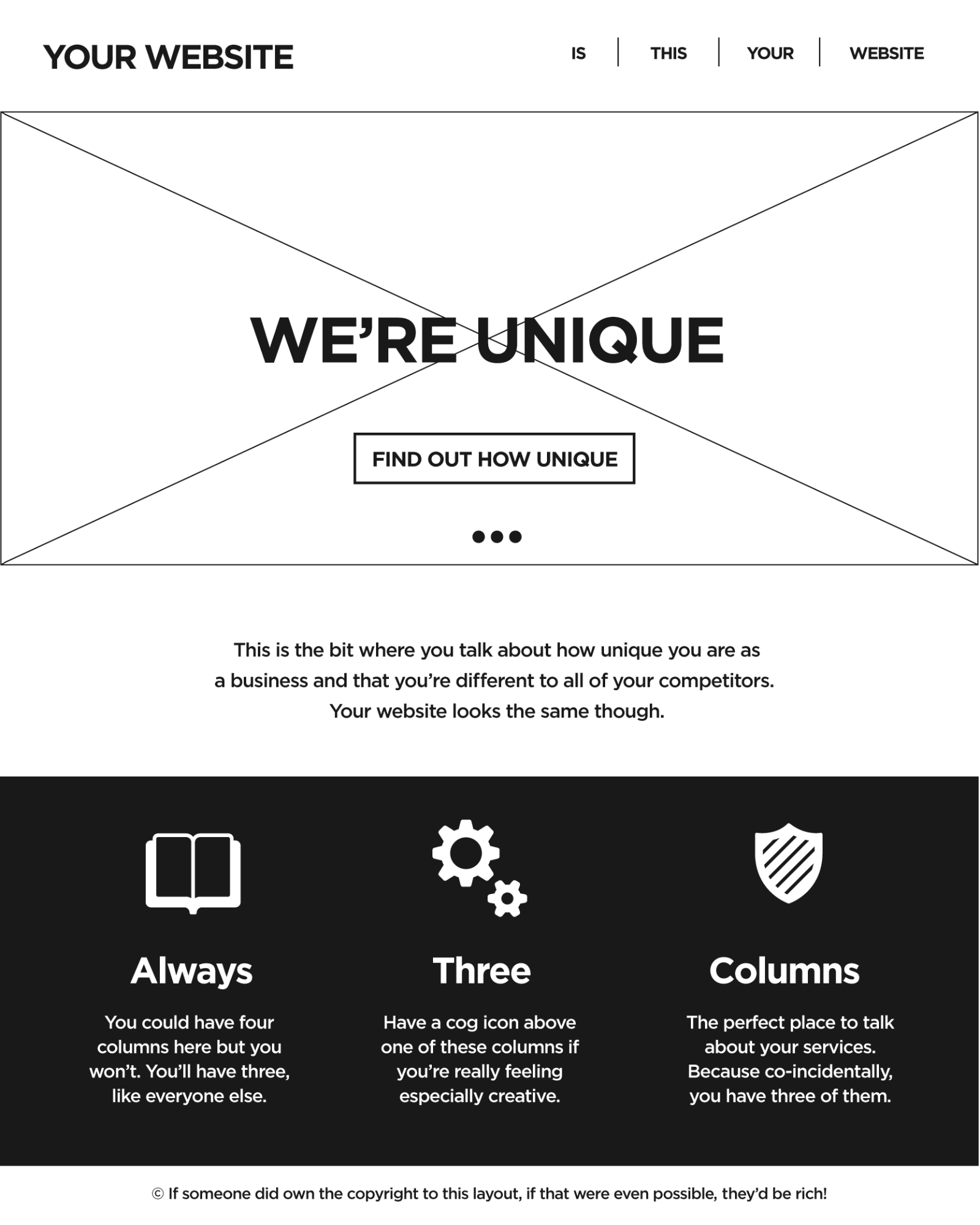 Black and white skeleton layout with top nav, hero image, with h1 overlay and below the fold is a company blurb and three-column grid.