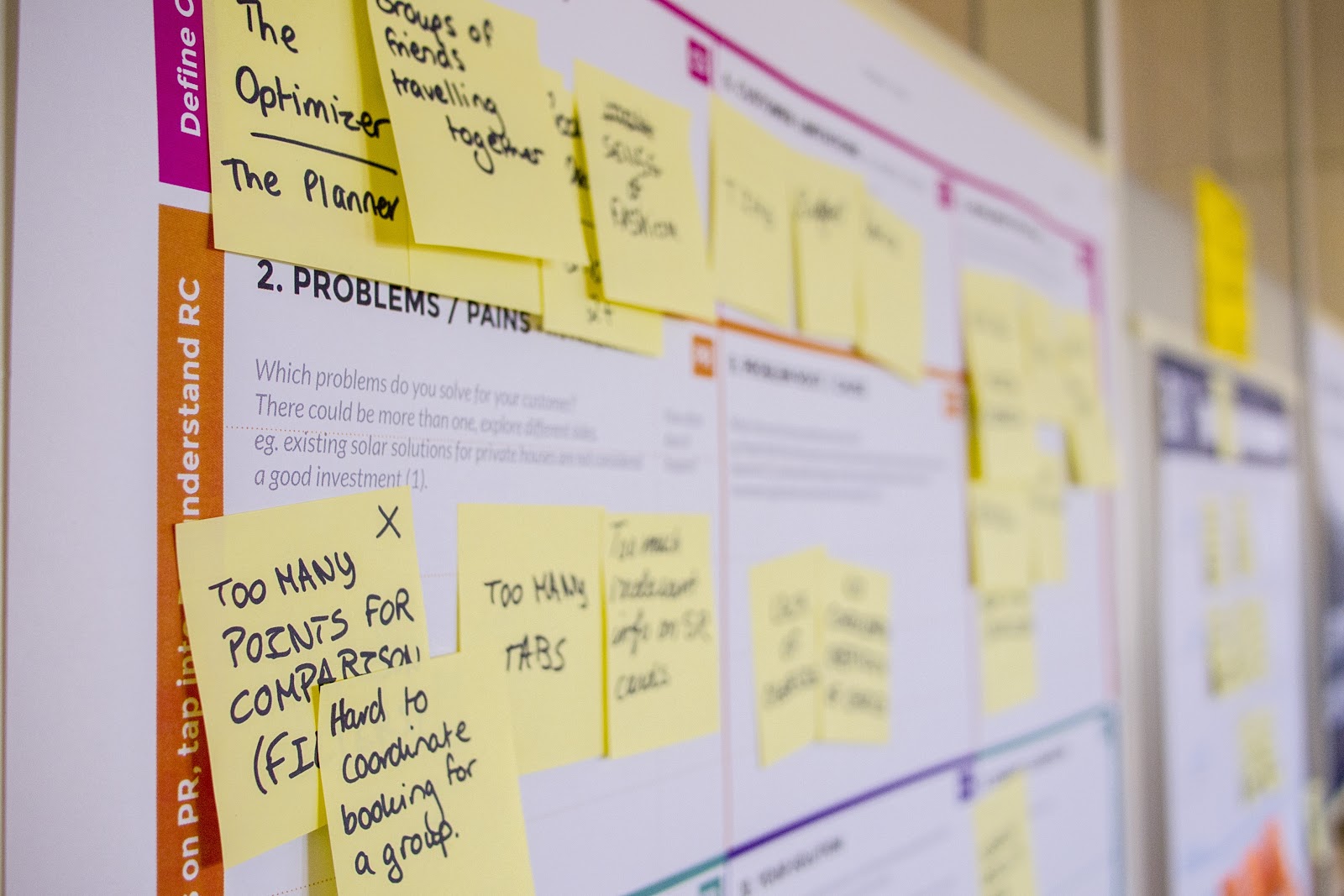 Closeup of yellow stickies scattered over chart paper. One reads, "groups of friends travelling together."
