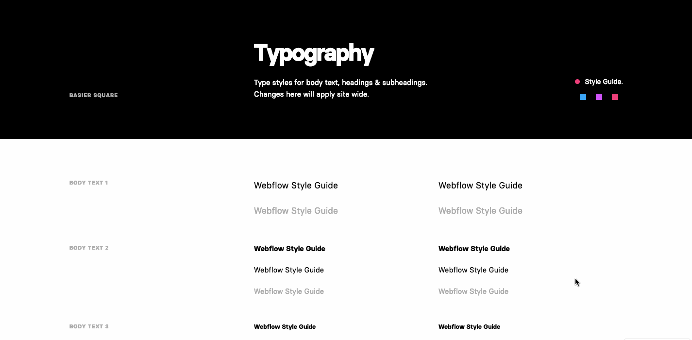 style guide gif