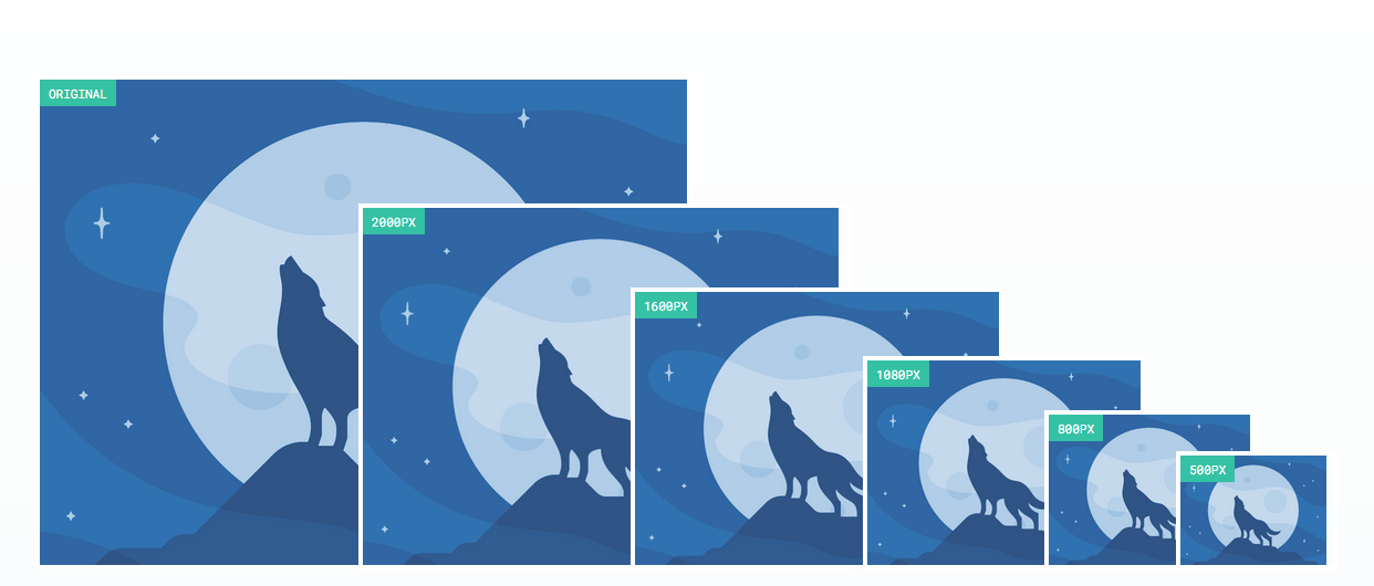 A blue monocrome image of a wolf howling at the moon. The image is scaled for 6 different screen sizes from the original size down to 500PX.