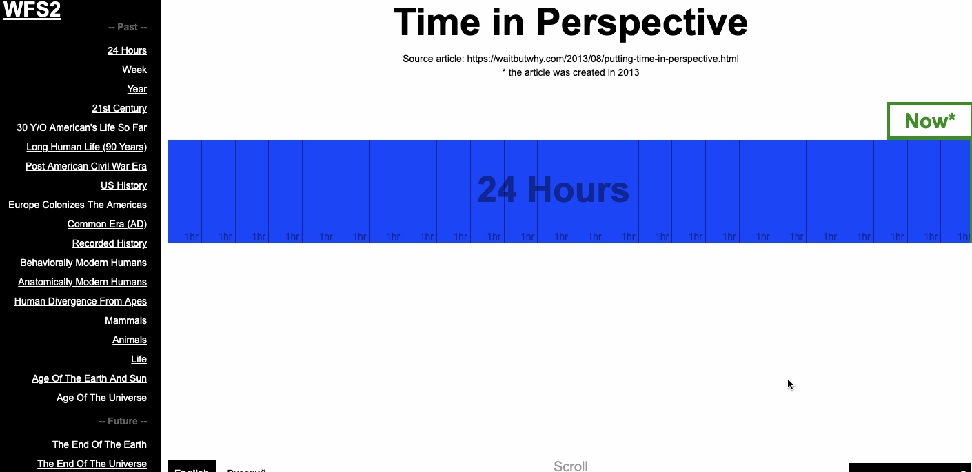 time in perspective gif
