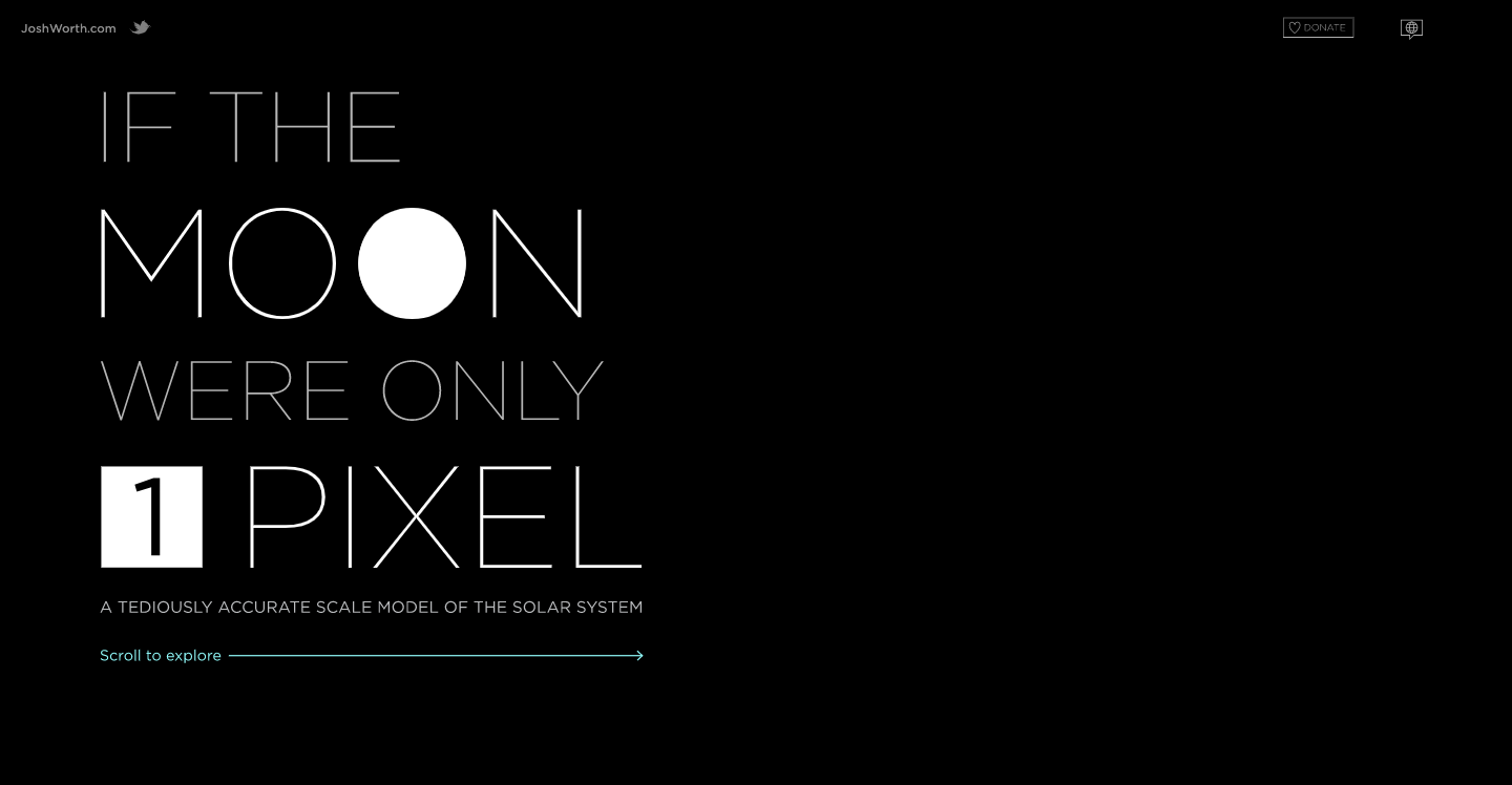 if the moon were 1 pixel