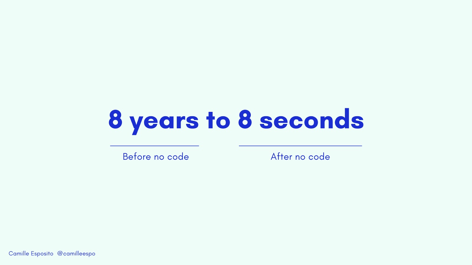 webflow speeds up front-end development