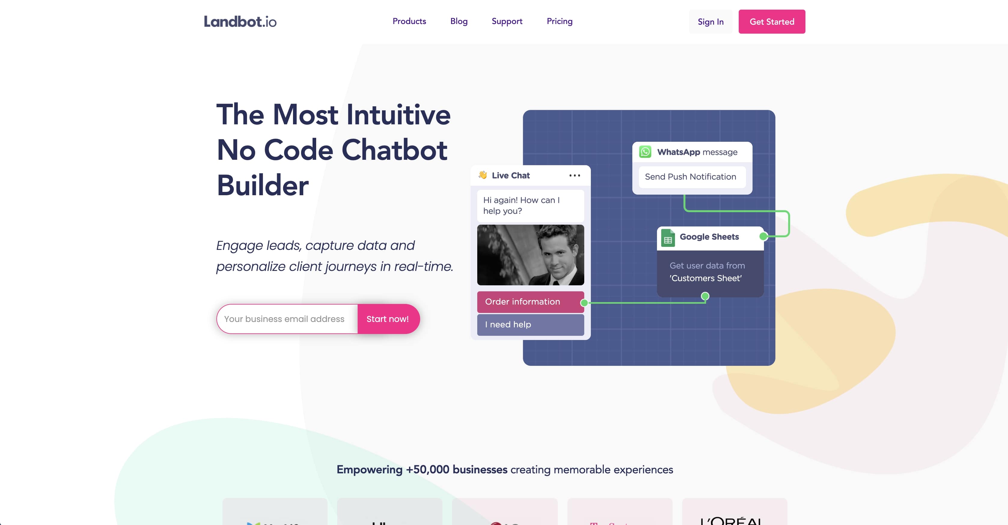Best No Code Mobile App Builder Fadcharts