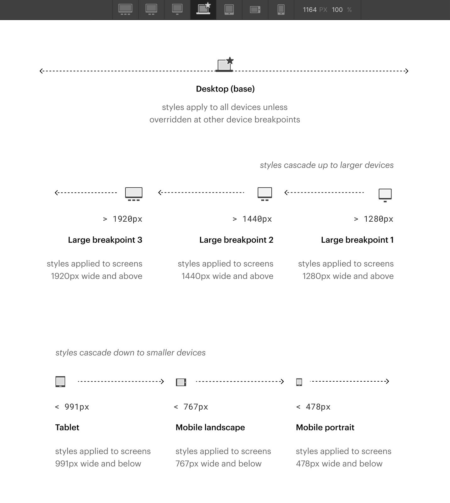 larger breakpoints in Webflow Designer