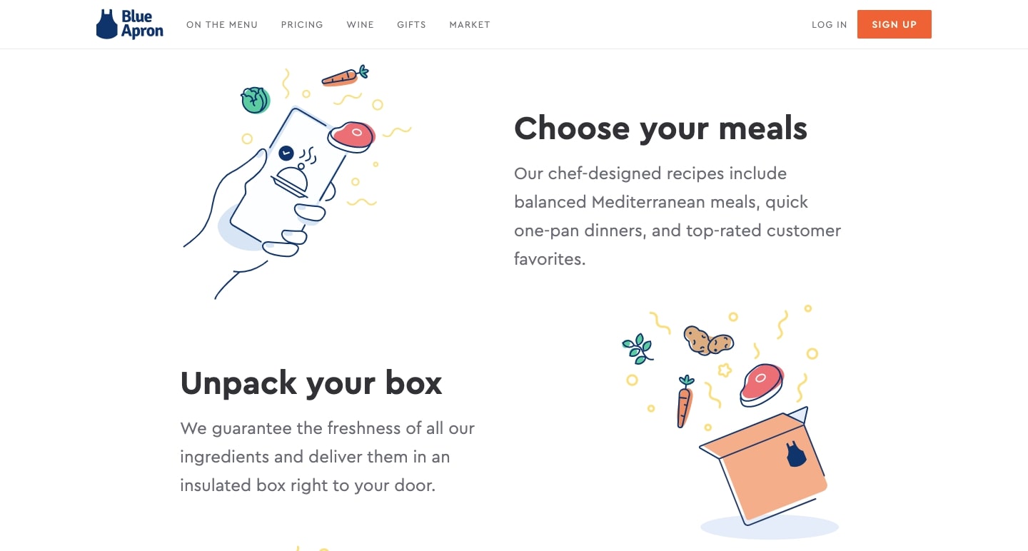 blue apron's website
