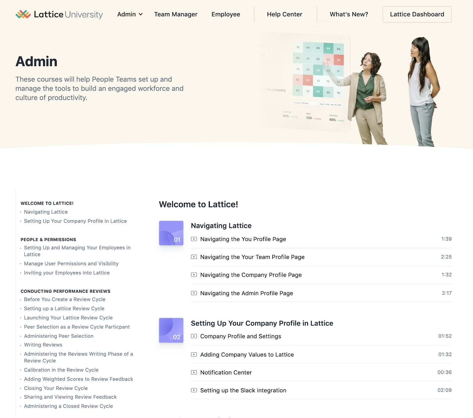 Lattice University