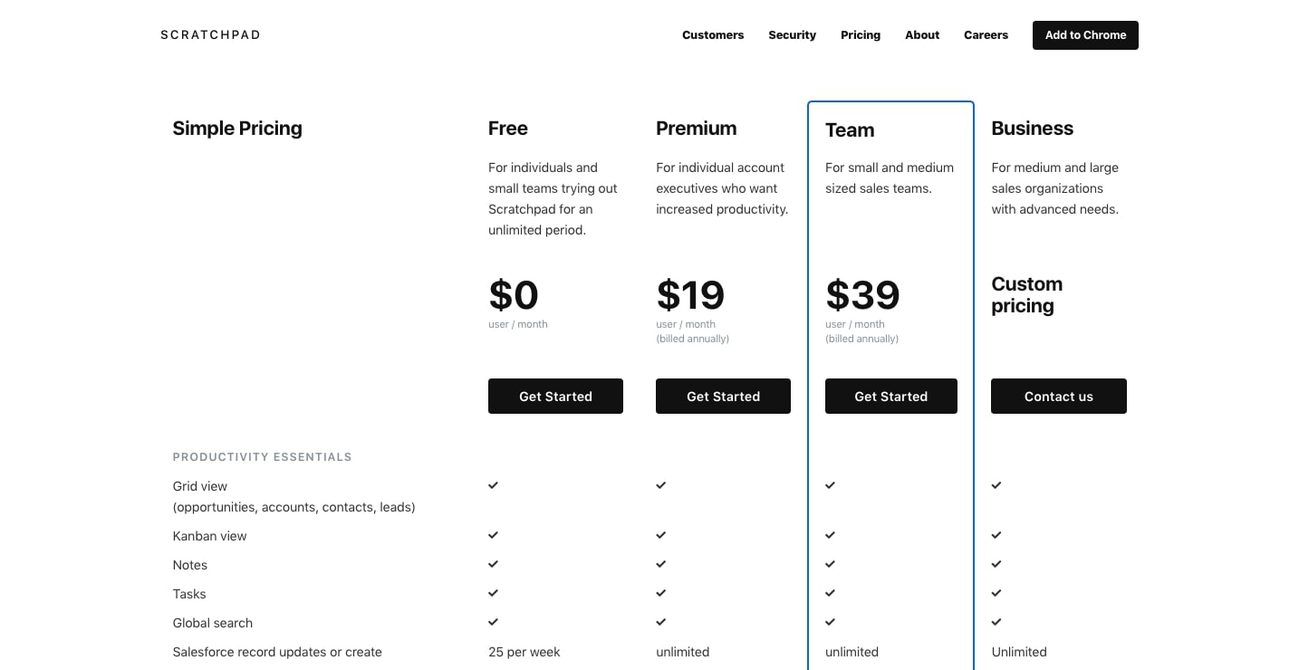 scratchpad pricing page