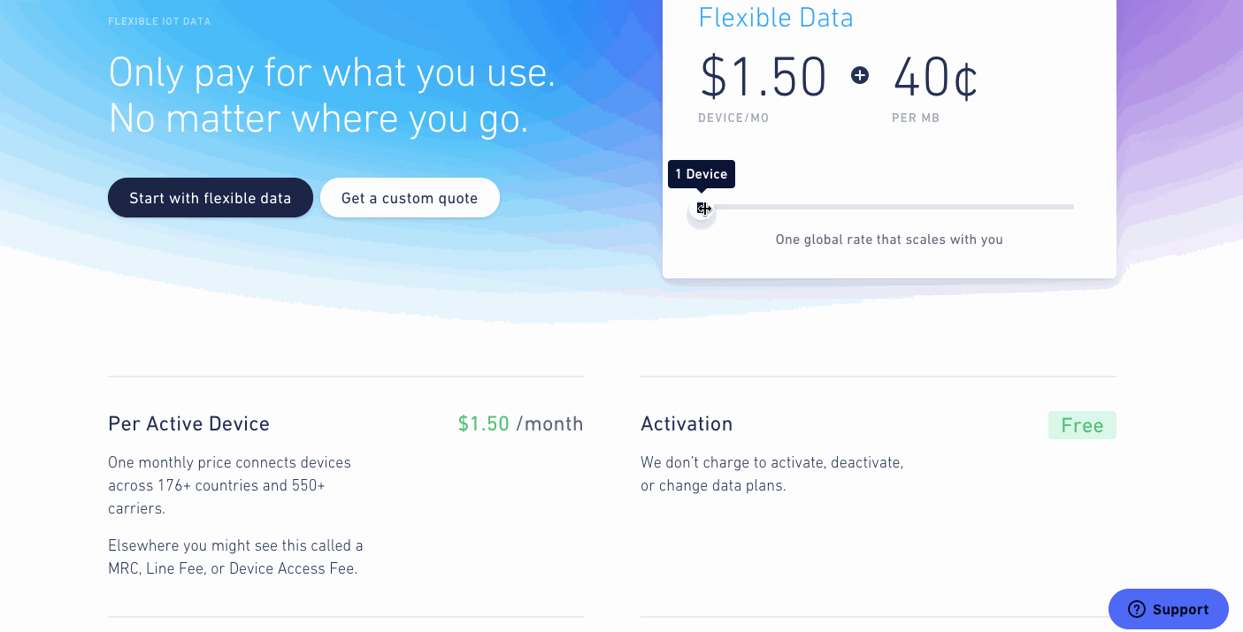 hologram pricing page