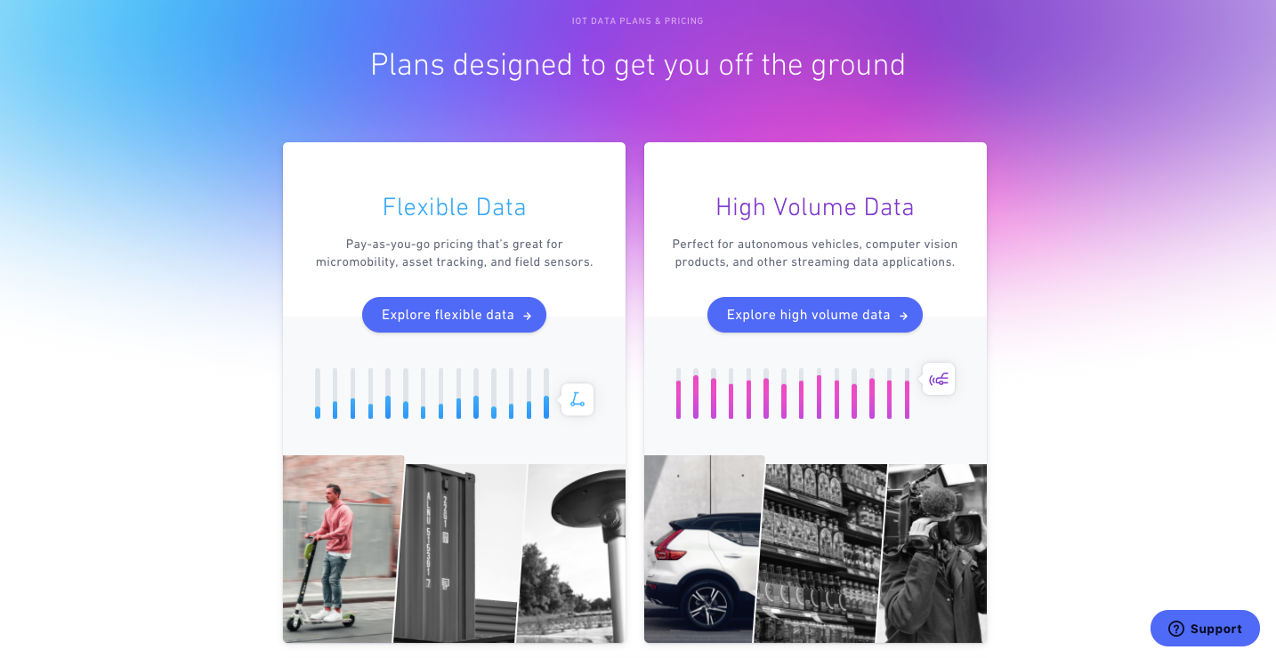 hologram pricing page