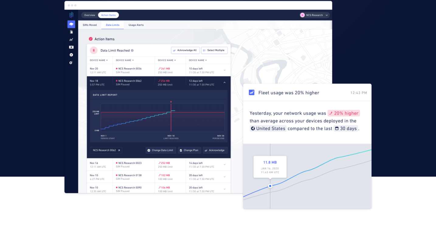 hologram dashboard