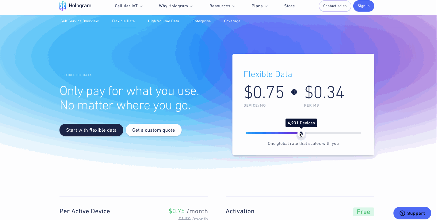 hologram pricing page gif