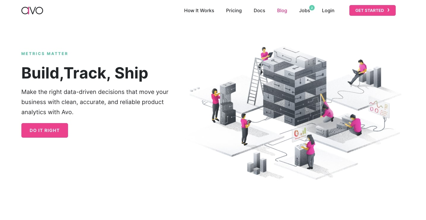 avo's website