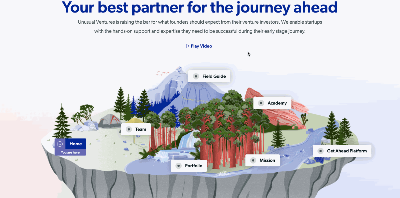gif of unusual ventures' content hub