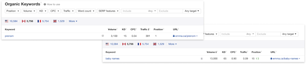 organic search results for Emma