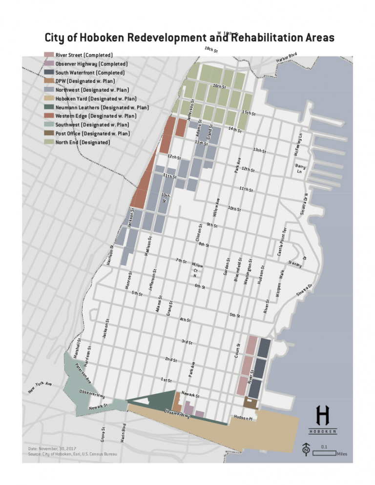 Redevelopment Areas and Studies