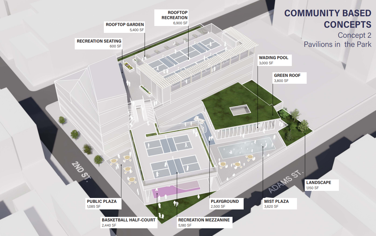 City of Hoboken unveils draft concepts for Multi-Service Center redesign